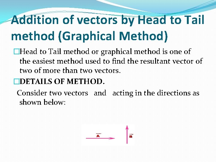 Addition of vectors by Head to Tail method (Graphical Method) �Head to Tail method