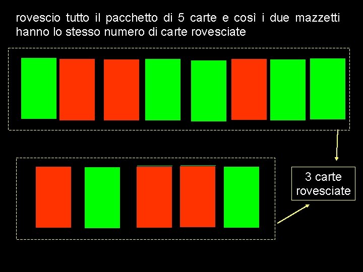 rovescio tutto il pacchetto di 5 carte e così i due mazzetti hanno lo