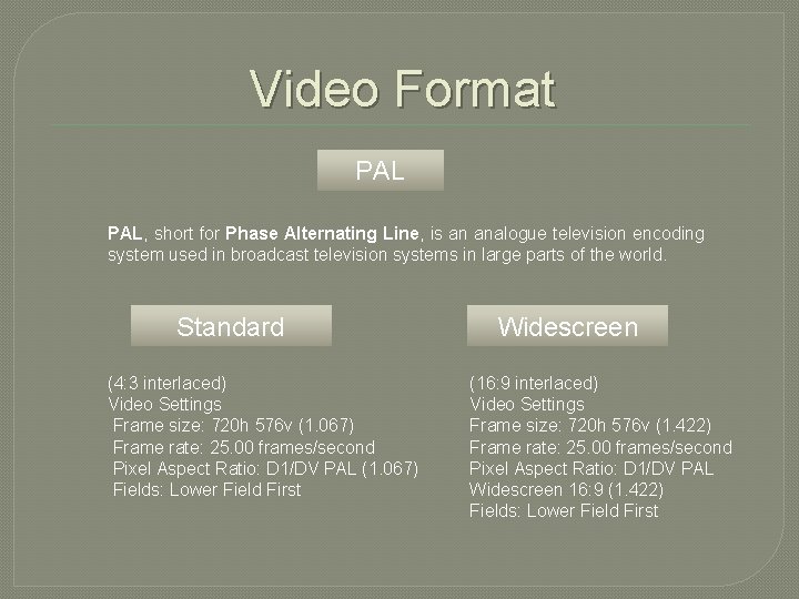Digital Video Editing By Muhammad Hanafi Husop Department