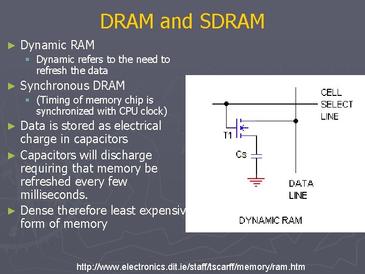 DRAM and SDRAM ► Dynamic RAM § Dynamic refers to the need to refresh