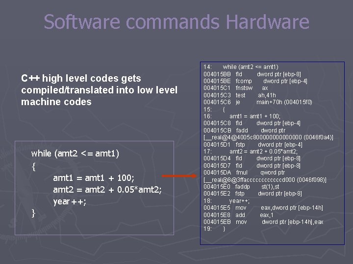 Software commands Hardware C++ high level codes gets compiled/translated into low level machine codes