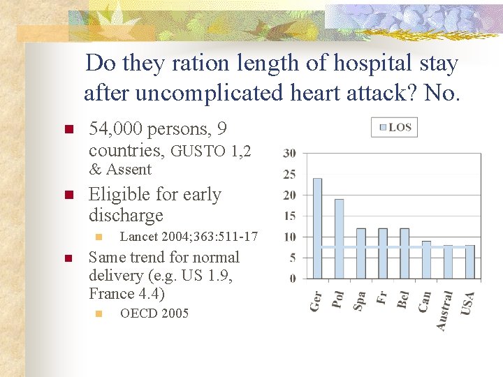 Do they ration length of hospital stay after uncomplicated heart attack? No. n 54,