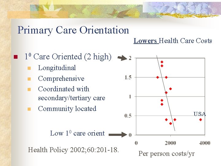 Primary Care Orientation Lowers Health Care Costs n 10 Care Oriented (2 high) n