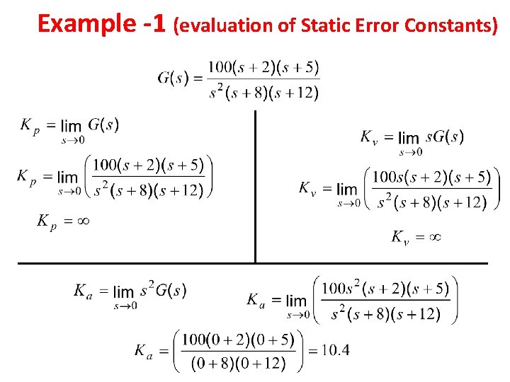 Example -1 (evaluation of Static Error Constants) 