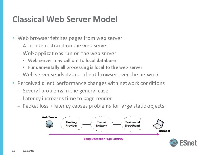 Classical Web Server Model • Web browser fetches pages from web server – All