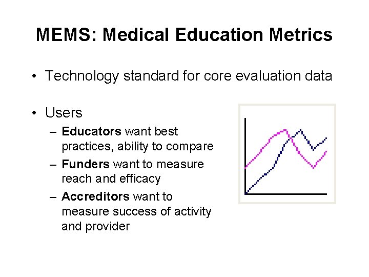 MEMS: Medical Education Metrics • Technology standard for core evaluation data • Users –