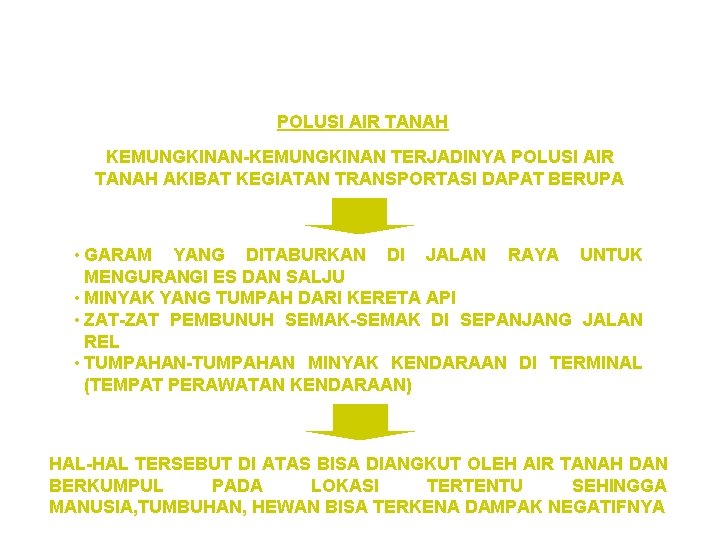 POLUSI AIR TANAH KEMUNGKINAN-KEMUNGKINAN TERJADINYA POLUSI AIR TANAH AKIBAT KEGIATAN TRANSPORTASI DAPAT BERUPA •