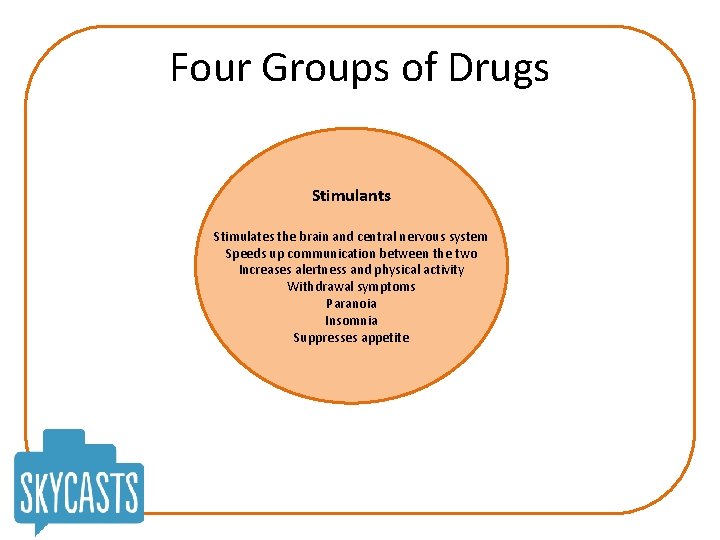 Four Groups of Drugs Stimulants Stimulates the brain and central nervous system Speeds up