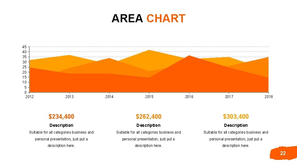 AREA CHART 45 40 35 30 25 20 15 10 5 0 2012 2013