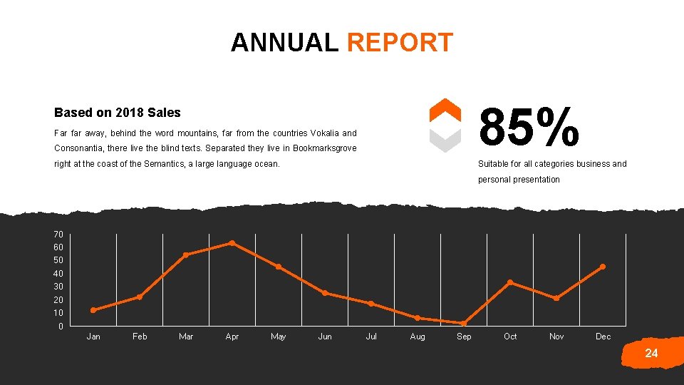 ANNUAL REPORT Consonantia, there live the blind texts. Separated they live in Bookmarksgrove 85%