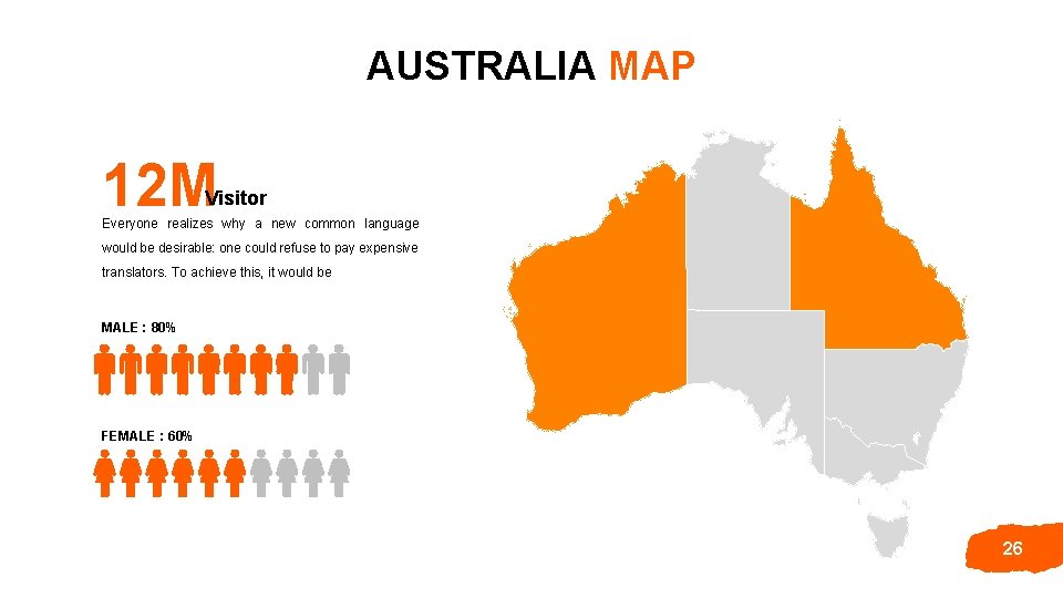 AUSTRALIA MAP 12 M Visitor Everyone realizes why a new common language would be