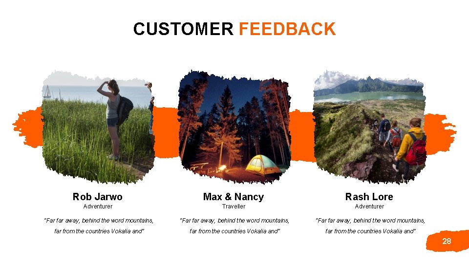 CUSTOMER FEEDBACK Rob Jarwo Max & Nancy Rash Lore Adventurer Traveller Adventurer “Far far