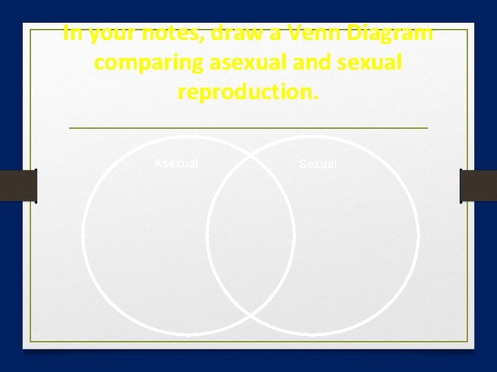 In your notes, draw a Venn Diagram comparing asexual and sexual reproduction. Asexual Sexual
