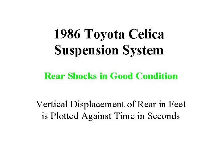 1986 Toyota Celica Suspension System Rear Shocks in Good Condition Vertical Displacement of Rear