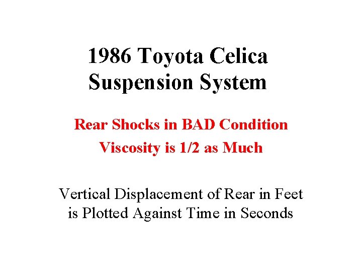 1986 Toyota Celica Suspension System Rear Shocks in BAD Condition Viscosity is 1/2 as