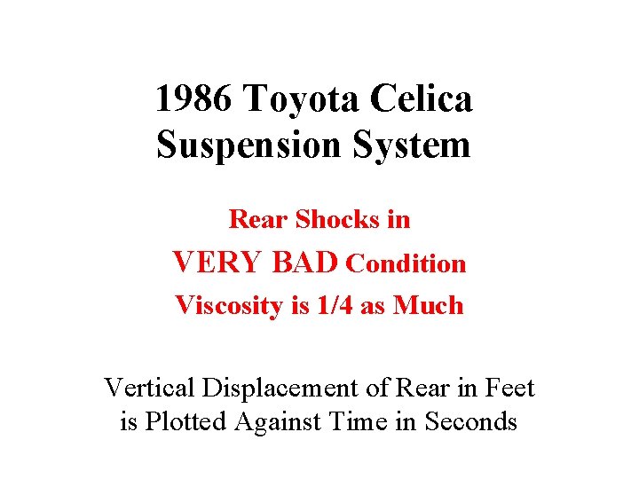 1986 Toyota Celica Suspension System Rear Shocks in VERY BAD Condition Viscosity is 1/4