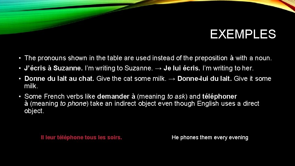 EXEMPLES • The pronouns shown in the table are used instead of the preposition