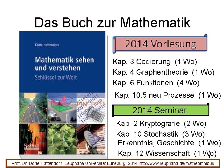 Das Buch zur Mathematik Kap. 3 Codierung (1 Wo) Kap. 4 Graphentheorie (1 Wo)