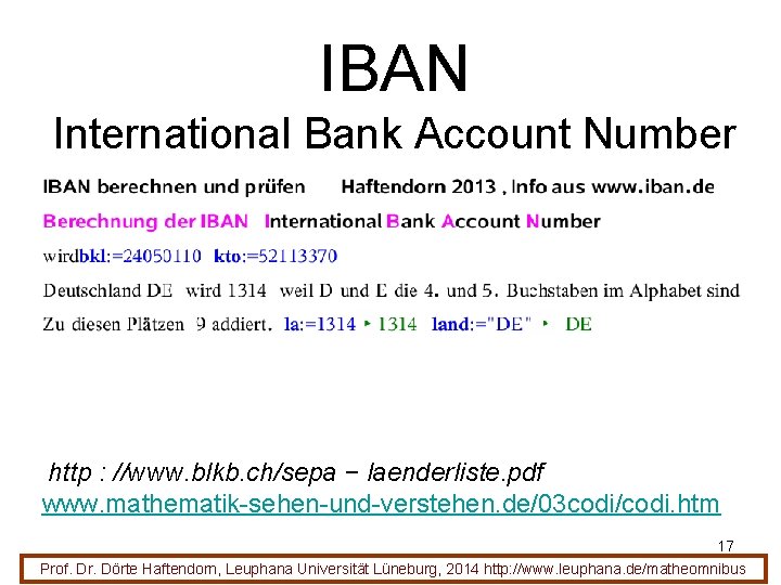 IBAN International Bank Account Number http : //www. blkb. ch/sepa − laenderliste. pdf www.
