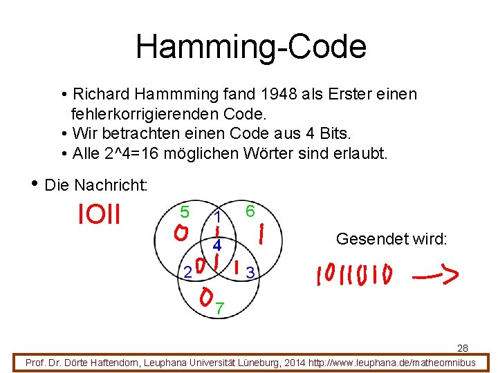 Hamming-Code • Richard Hammming fand 1948 als Erster einen fehlerkorrigierenden Code. • Wir betrachten