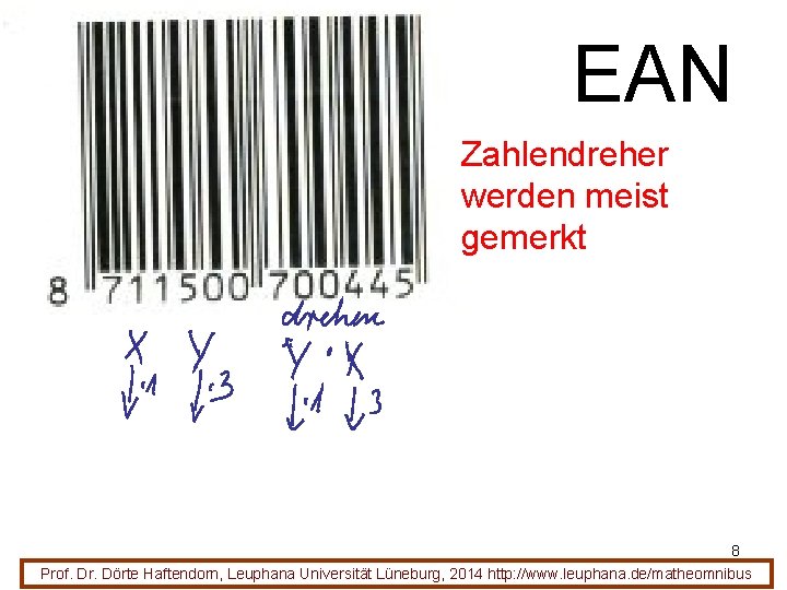 EAN Zahlendreher werden meist gemerkt 8 Prof. Dr. Dörte Haftendorn, Leuphana Universität Lüneburg, 2014