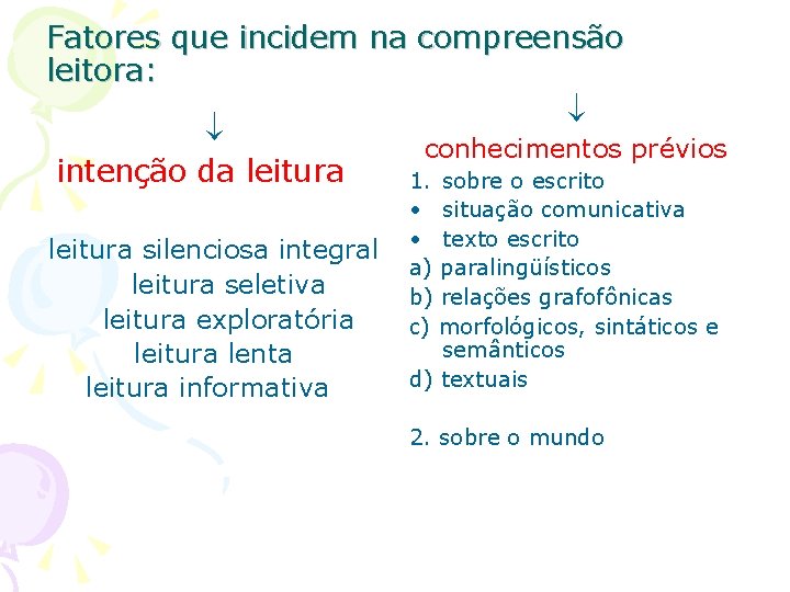 Fatores que incidem na compreensão leitora: conhecimentos prévios intenção da leitura 1. sobre o