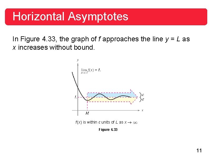 Horizontal Asymptotes In Figure 4. 33, the graph of f approaches the line y Horizontal Asymptotes In Figure 4. 33, the graph of f approaches the line y
