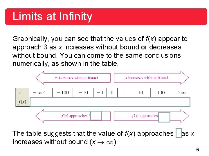 Limits at Infinity Graphically, you can see that the values of f (x) appear Limits at Infinity Graphically, you can see that the values of f (x) appear