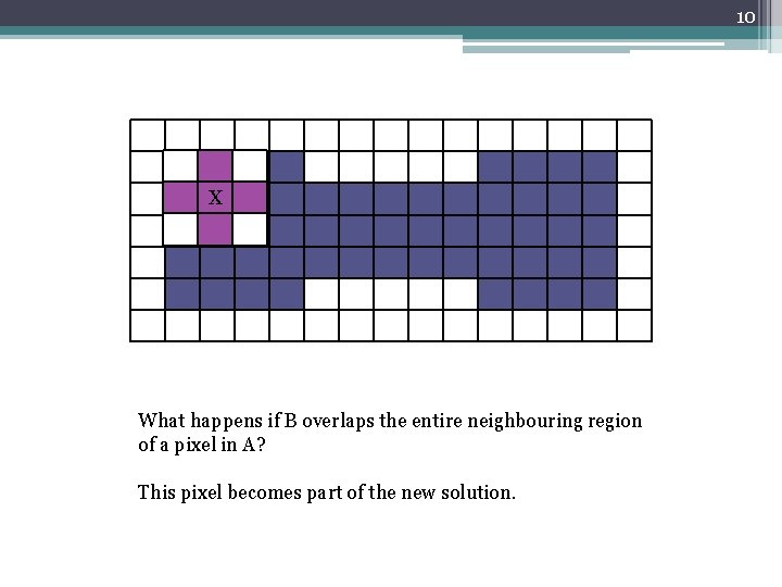 10 X What happens if B overlaps the entire neighbouring region of a pixel