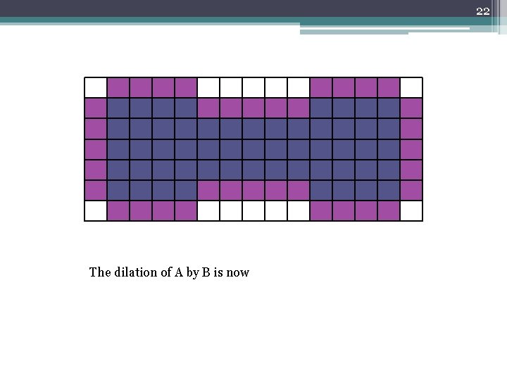 22 The dilation of A by B is now 