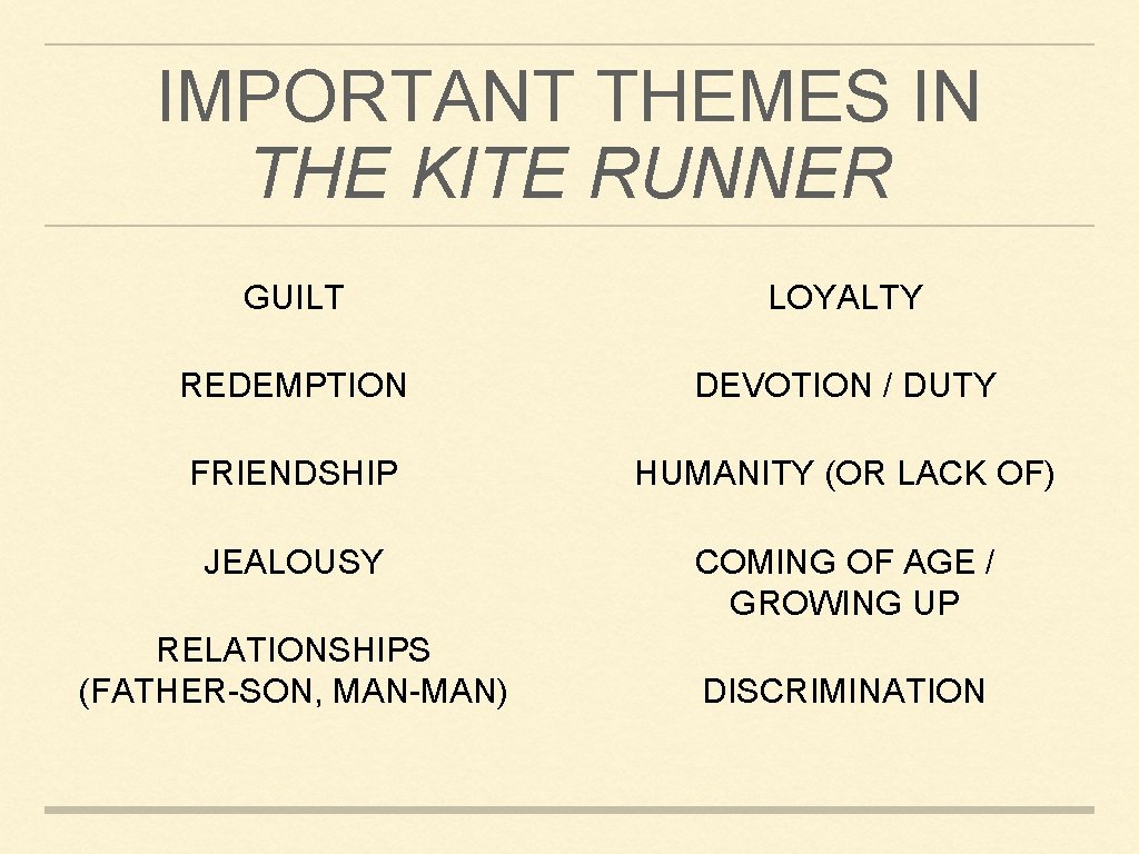 IMPORTANT THEMES IN THE KITE RUNNER GUILT LOYALTY REDEMPTION DEVOTION / DUTY FRIENDSHIP HUMANITY IMPORTANT THEMES IN THE KITE RUNNER GUILT LOYALTY REDEMPTION DEVOTION / DUTY FRIENDSHIP HUMANITY