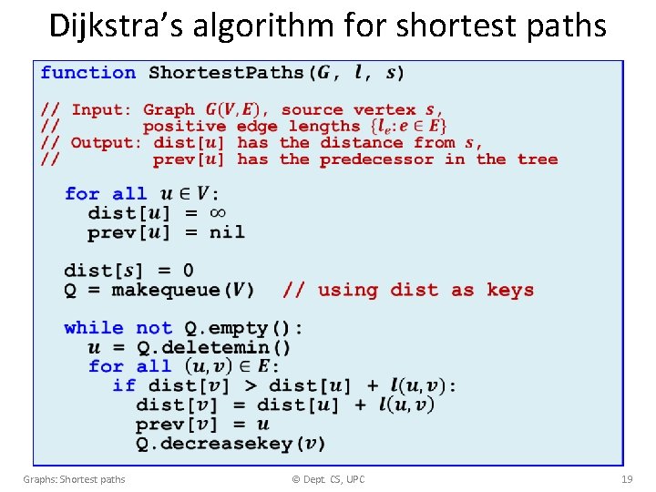 Dijkstra’s algorithm for shortest paths Graphs: Shortest paths © Dept. CS, UPC 19 