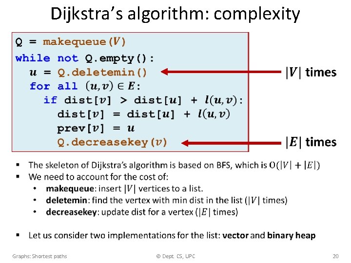 Dijkstra’s algorithm: complexity Graphs: Shortest paths © Dept. CS, UPC 20 