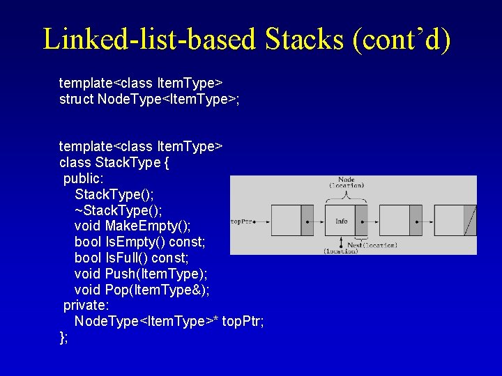 Linked-list-based Stacks (cont’d) template<class Item. Type> struct Node. Type<Item. Type>; template<class Item. Type> class
