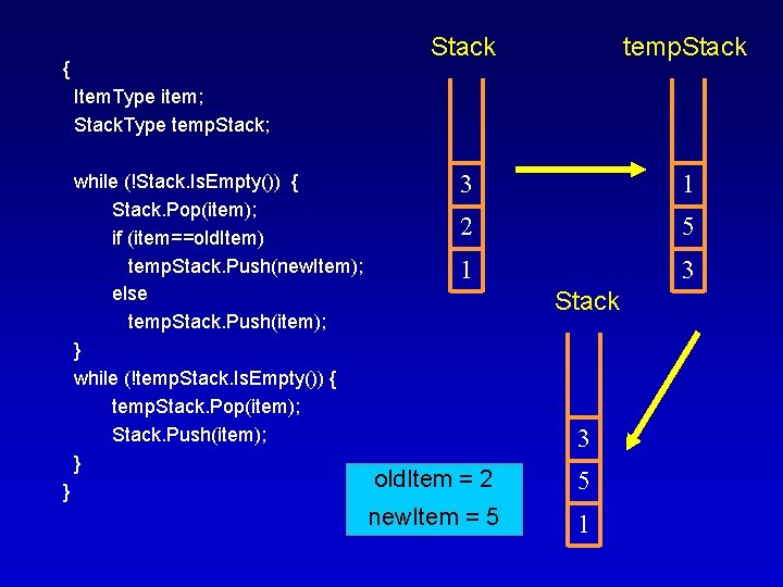 { Stack temp. Stack 3 1 2 5 1 3 Item. Type item; Stack.