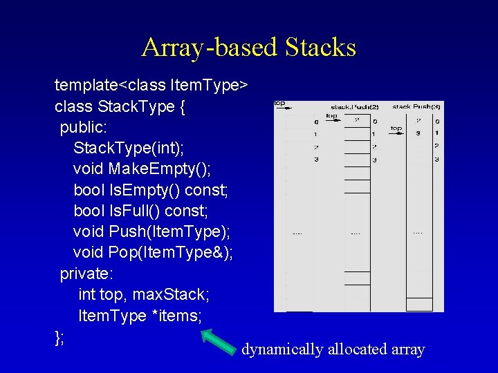 Array-based Stacks template<class Item. Type> class Stack. Type { public: Stack. Type(int); void Make.