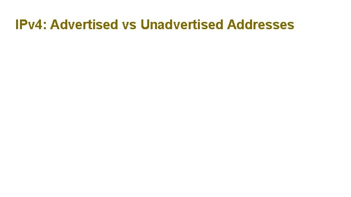 IPv 4: Advertised vs Unadvertised Addresses 
