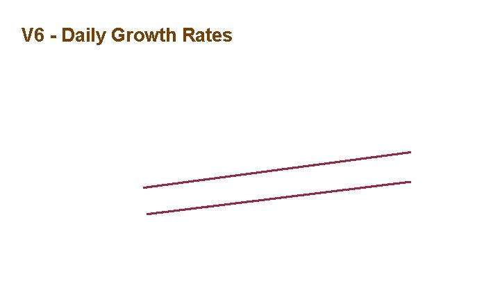 V 6 - Daily Growth Rates 