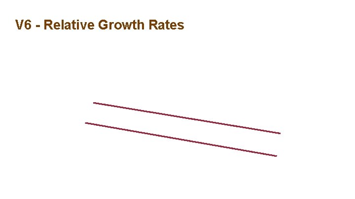 V 6 - Relative Growth Rates 