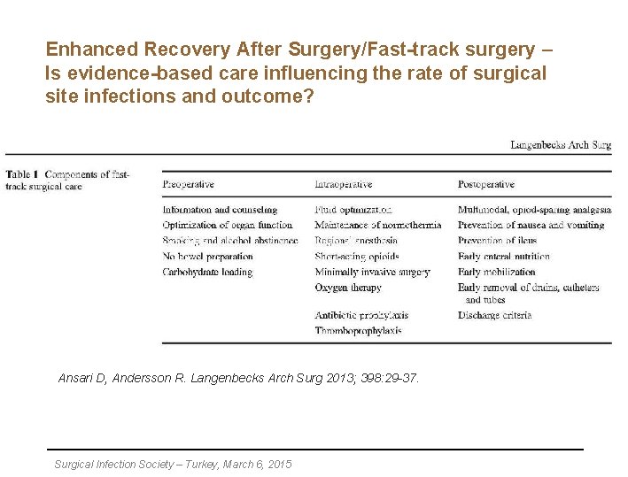 Enhanced Recovery After Surgery/Fast-track surgery – Is evidence-based care influencing the rate of surgical