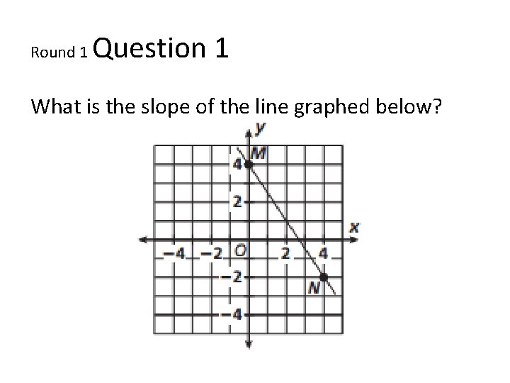 Round 1 Question 1 What is the slope of the line graphed below? 