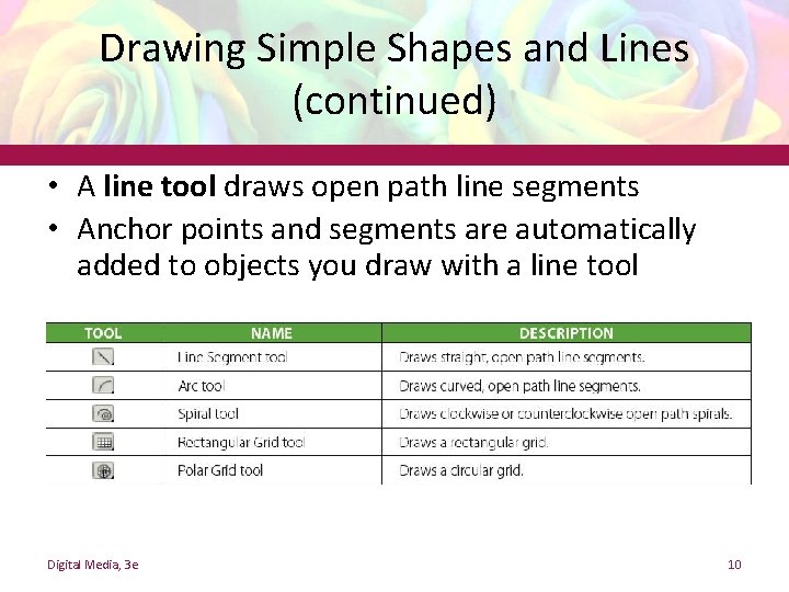 Drawing Simple Shapes and Lines (continued) • A line tool draws open path line