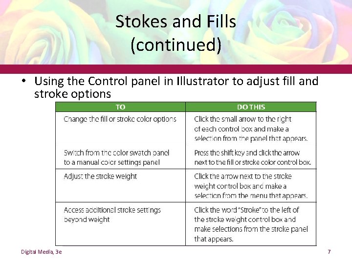 Stokes and Fills (continued) • Using the Control panel in Illustrator to adjust fill