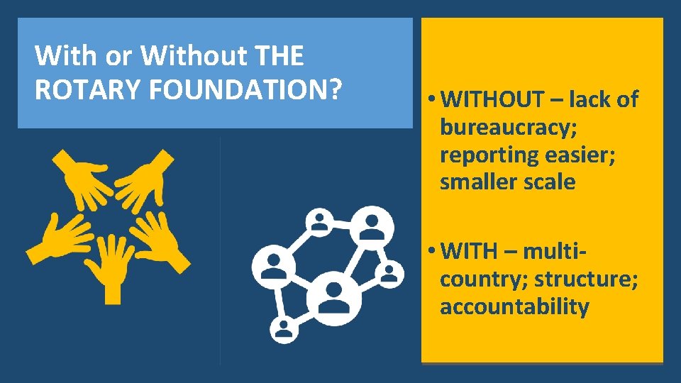 With or Without THE ROTARY FOUNDATION? • WITHOUT – lack of bureaucracy; reporting easier;