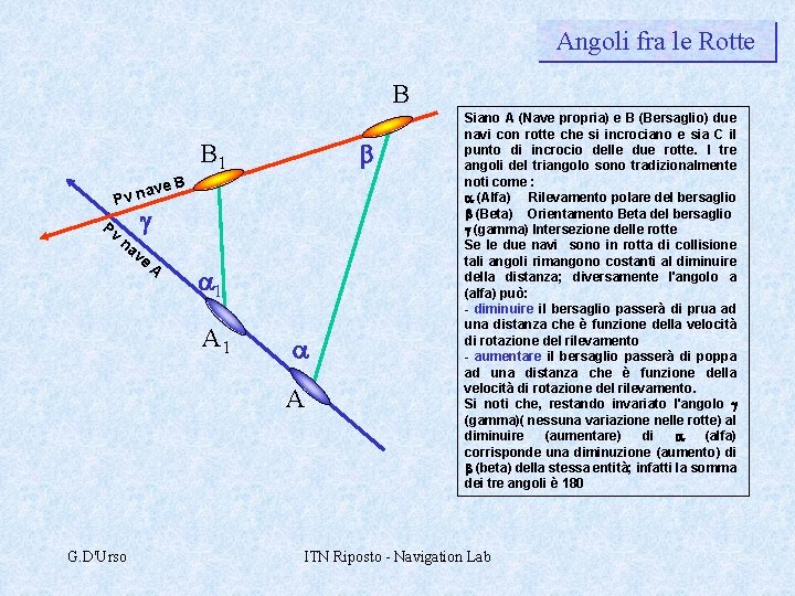 Angoli fra le Rotte B b B 1 ve B a Pv na g