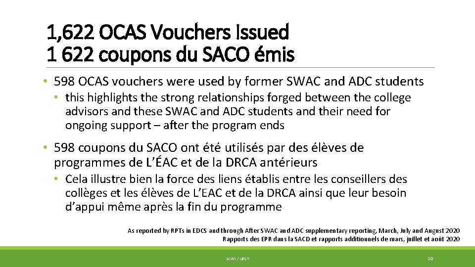 1, 622 OCAS Vouchers Issued 1 622 coupons du SACO émis • 598 OCAS