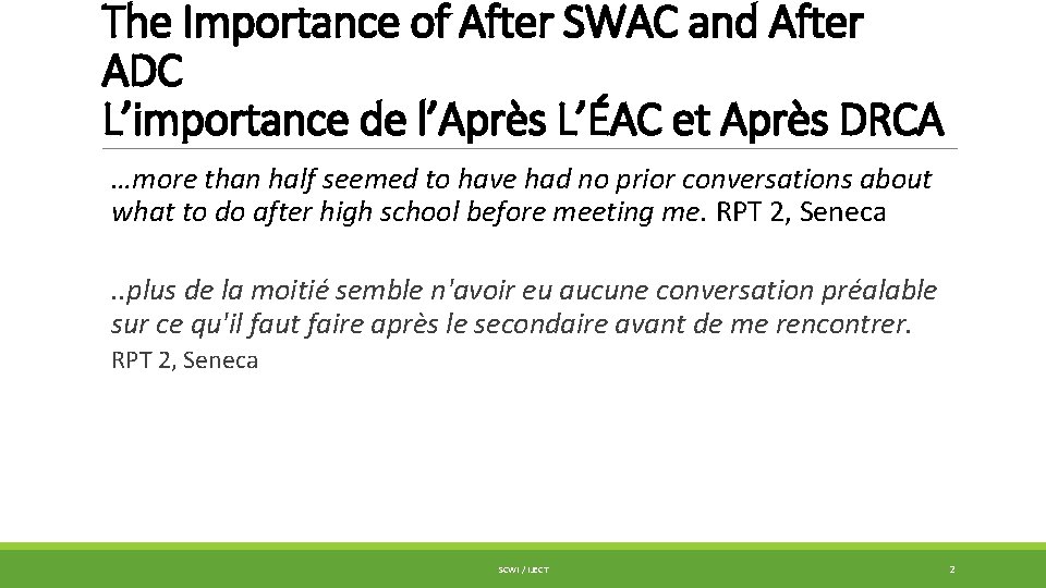 The Importance of After SWAC and After ADC L’importance de l’Après L’ÉAC et Après