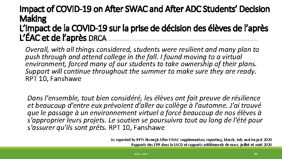 Impact of COVID-19 on After SWAC and After ADC Students’ Decision Making L’impact de