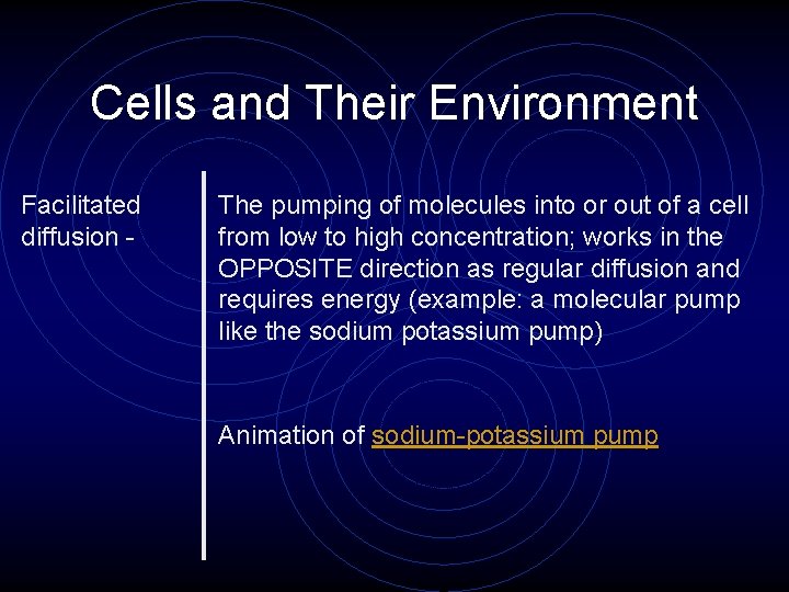 Cells and Their Environment Facilitated diffusion - The pumping of molecules into or out Cells and Their Environment Facilitated diffusion - The pumping of molecules into or out