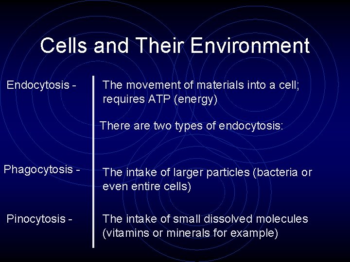 Cells and Their Environment Endocytosis - The movement of materials into a cell; requires Cells and Their Environment Endocytosis - The movement of materials into a cell; requires